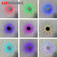 LIZHOUMIL ไฟแบ็คดรอปเป่าลม Led Rgb 3W พร้อมรีโมทโคมไฟข้างเตียงนอนสำหรับตกแต่งผนังพื้นหลังทีวี