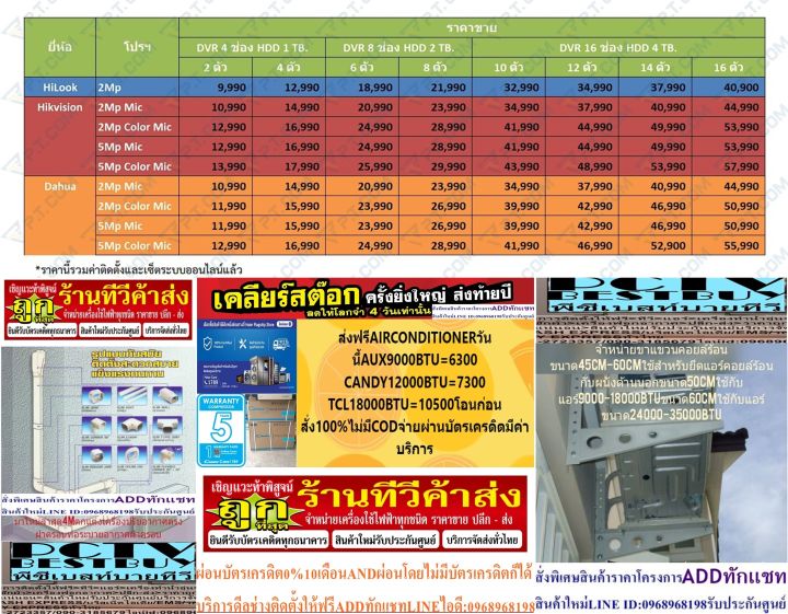 lg-samsung-panasonicเพลทแขวนแอร์ผนังelectrolux-daikin-mitsubishi-sharp-tcl-haeavyduty-hitachi-amena-staraire-hisenseคละรุ่น