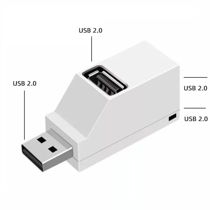 usb-3-กล่องที่แยกมินิขยายฮับต่อพ่วง0ช่อง3พอร์ตความเร็วสูงสำหรับคอมพิวเตอร์แล็ปท็อปเครื่องอ่านการ์ดยูดิสก์