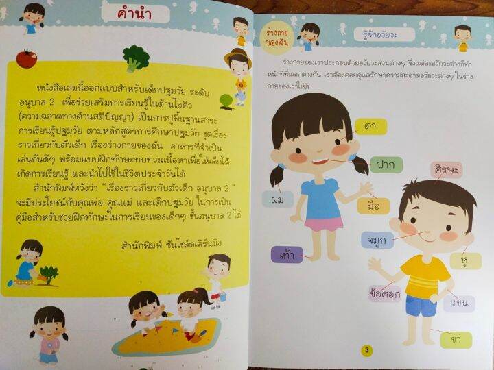 หนังสือเด็ก-ชุด-สาระการเรียนรู้ปฐมวัย-เรื่องราวเกี่ยวกับตัวเด็ก-อนุบาล-2-ราคาปก-135-บาท