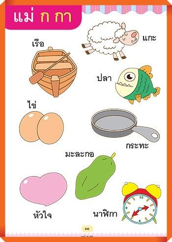 เก่งตัวสะกดภาษาไทย-สนุกเรียน-เขียนอ่านคล่อง-mis