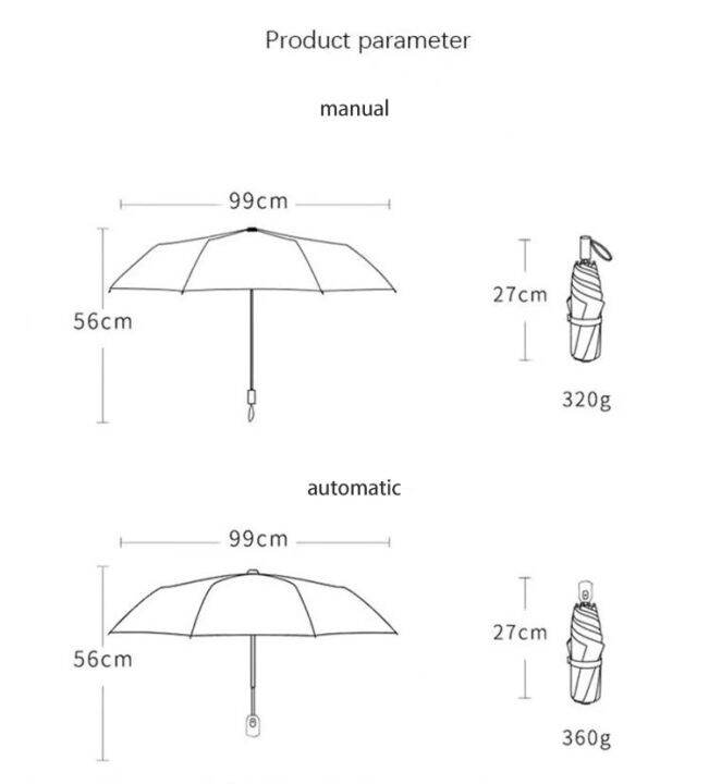 ร่ม-ร่มพับได้-ร่มพับ-ร่มพับ3ตอน-ร่มอัตโนมัติ3ตอน-ร่มแคปซูลร่ม-ร่มกันuv-ร่มกันแดดuv-น้ำหนักเบา-สีน่ารัก-เรียบหรู-พกพาสะดวกระบบเปิดออโต้-หลากสี