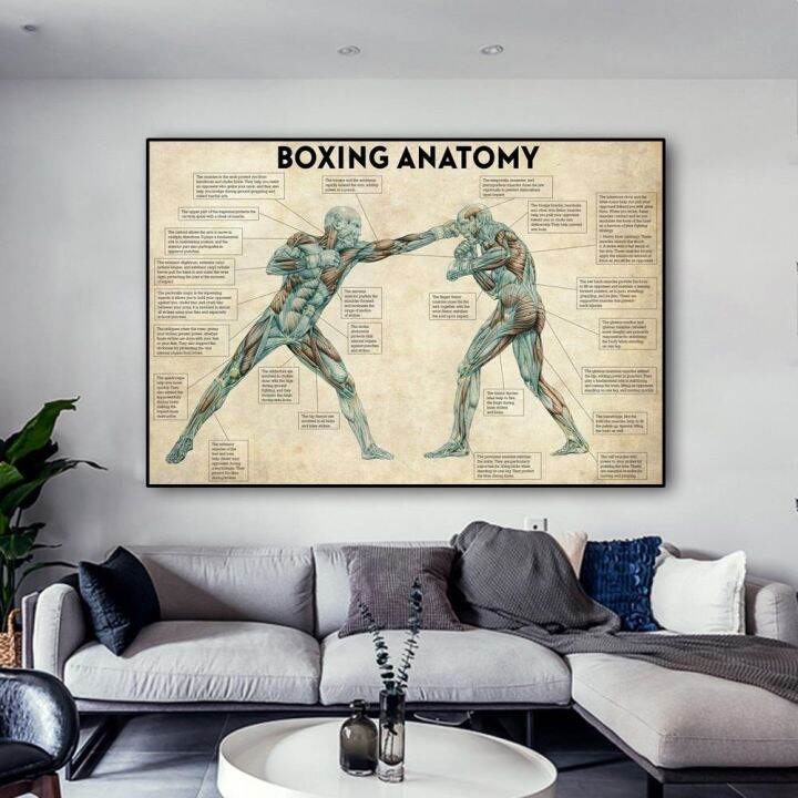 vintage-boxing-body-anatomy-โปสเตอร์และภาพพิมพ์ผนังศิลปะภาพวาดผ้าใบ-boxing-lover-ของขวัญสำหรับห้องยิม-cuadros-ตกแต่งบ้าน