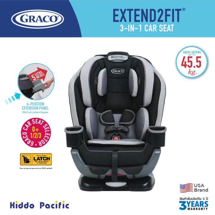 Graco extend2fit cheap isofix