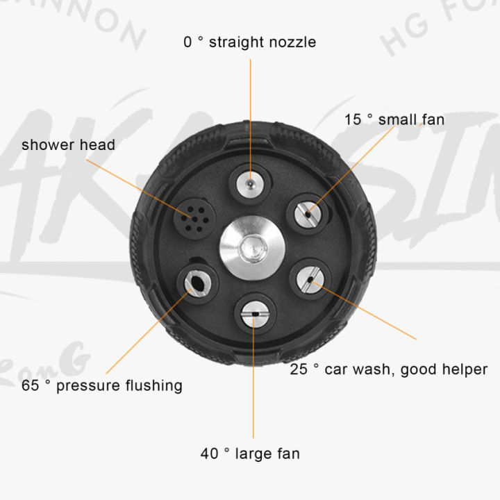 หัวฉีดสบู่อเนกประสงค์4000psi-สำหรับหัวฉีดสเปรย์เครื่องล้างแรงดันสูง0-15-25-40-65องศาการล้างการรดน้ำการทำความสะอาดสวนปลาย