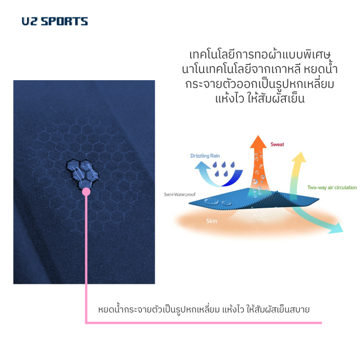 u2sports-new-comfort-mask-หน้ากากผ้ากันแดด-ปิดปากและจมูกถึงโคนหู-เพิ่มโครงลวดและเย็บเก็บคาง-unisex