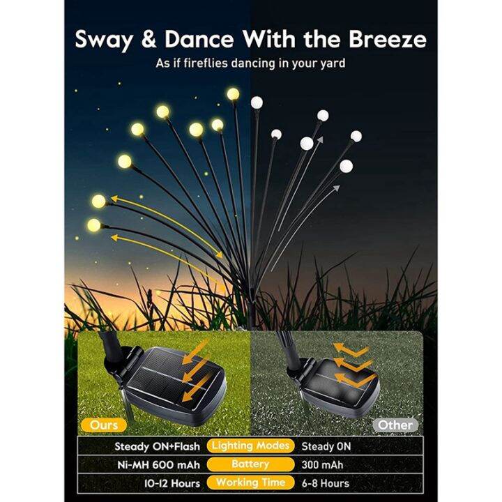 4-pack-solar-garden-lights-12-led-solar-firefly-lights-waterproof-solar-lights-with-2-lighting-mode-sway-by-wind