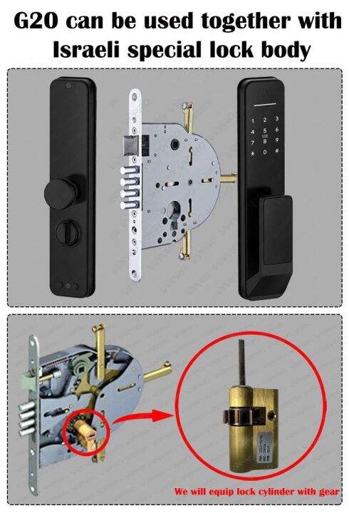 ประตูประเภทอิสราเอล-ttlock-aspp-ลายนิ้วมืออิเล็กทรอนิกส์ประตูล็อคอัจฉริยะลายนิ้วมือล็อคดิจิตอล-alexa-google-home