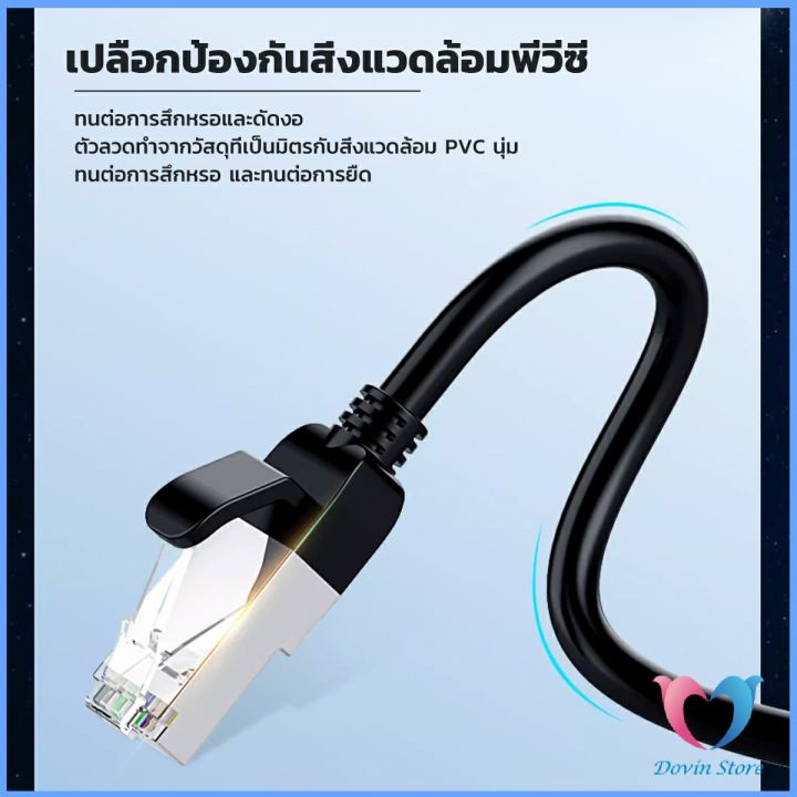 d-s-สายเคเบิล-สายแลน-lan-รองรับความถี่-1000-mbps-ความยาว-5m-10m-network-cable