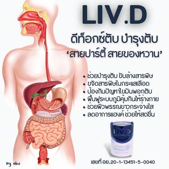 liv-d-ลิฟ-ดี-บำรุงตับ-ล้างสารพิษ-ต้านอนุมูลอิสระ-ลดอาการแฮงค์-ดุแลนปัญหาไขมันพอกตับ