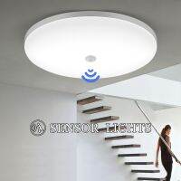 [Ricky Lighting] PIR Motion Sensor ไฟเพดาน LED อัจฉริยะ48W 24W 18W ไฟแผงบางพิเศษสำหรับเซ็นเซอร์การเคลื่อนไหวกลางแจ้งไฟเพดานสวน