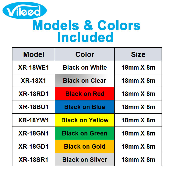 Coloured Labels Red Blue Yellow Green & White Multi Colour packs Printer Labels