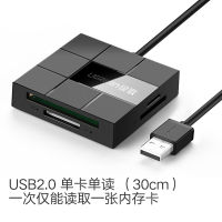 Green Union เครื่องอ่านการ์ด All-In-One Tf/sd/cf/ms กล้องโทรศัพท์มือถือคอมพิวเตอร์ USB ความเร็วสูงการ์ดความจำอเนกประสงค์รองรับความจุหน่วยความจำขนาดใหญ่256G การ์ดความจำปลั๊กแอนด์เพลย์