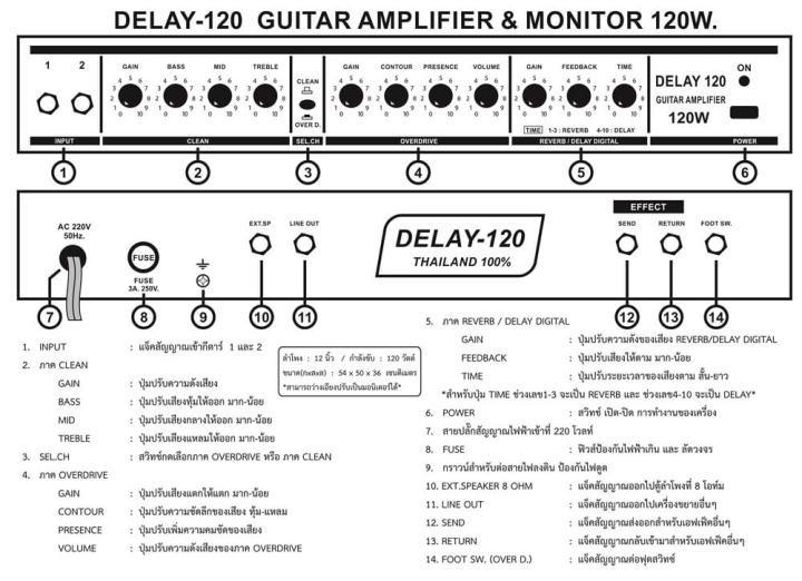 rock-แอมป์กีตาร์ไฟฟ้า-120-วัตต์-ลำโพง-12-guitar-amp-120-watt-12-รุ่น-delay-120