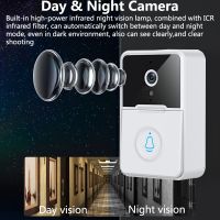 ↂ✾ Video Doorbell Camera 1080P Wide Angle Anti-theft Security 2.4G WiFi Doorbell Video Voice Call Mobile APP Welcome Doorbell