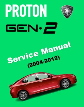 Proton GEN2 CPS Highline Manual Review 