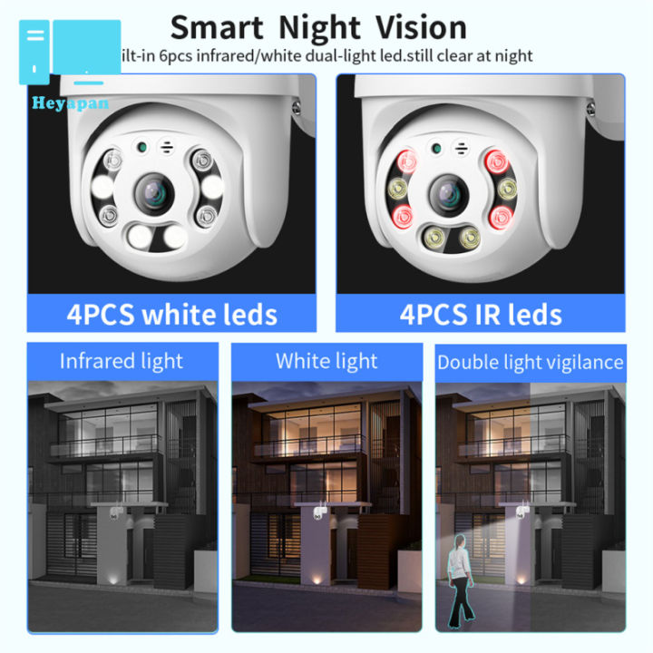 1เซ็ตกล้องรักษาความปลอดภัยแบบพาโนรามา1080จุด-wifi-ip-กล้องวีดีโอเสียงสองทางล้าง-night-vision-onvif-พร้อมแหล่งจ่ายไฟ