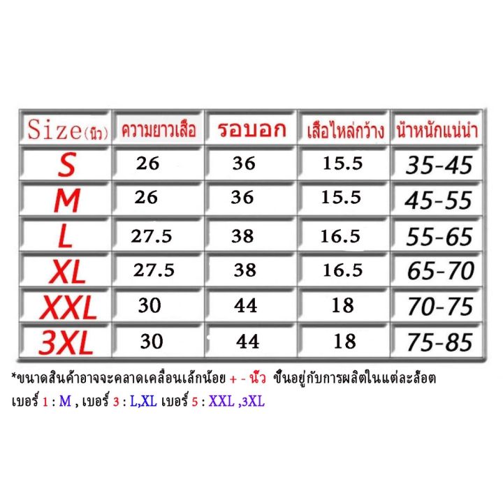 เสื้อยืดผู้ชายใส่สบาย เสื้อยืดคนอ้วน T0781 *ส่งจากไทย* เสื้อยืดคอกลม ...