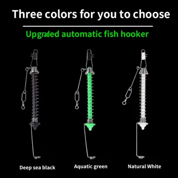 fishing trigger - Buy fishing trigger at Best Price in Malaysia