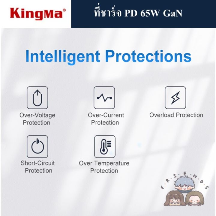 kingma-หัวชาร์จเร็ว-gan-65w-pd-fast-charge-adapter-รองร้บ-pd3-0-qc4-0-afc-mtk-pps-fcp-scp