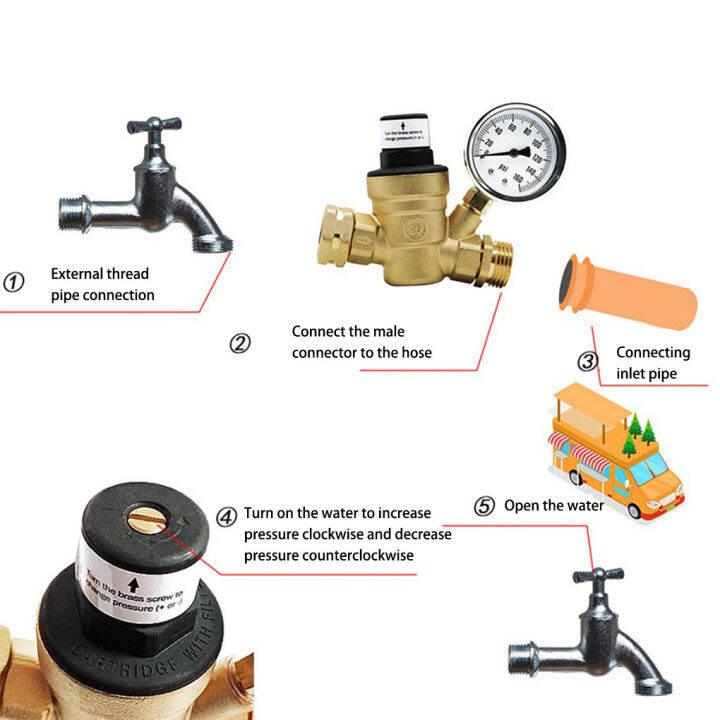 RVs Water Pressure Regulator 0100 PSI 34 Inch Vehicle Inlet Screen