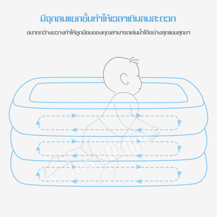 สระน้ำเป่าลม-inflatable-pool-สระน้ำเป่าลม3ชั้น-สระน้ำ-สระว่ายน้ำ-สระว่ายน้ำขนาดใหญ่-สระว่ายน้ำเด็ก-สระน้ำเด็ก-สระน้ำเด็กเล็ก-สระว่ายน้ำสีฟ้า