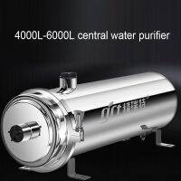 4000L 6000L ต่อชั่วโมง/ชม. 304เหล็กสแตนเลสน้ำไส้กรองเครื่องฟอกอากาศแผ่นกรอง PVDF ตรงสำหรับใช้ในครัวเรือนเชิงพาณิชย์ห้องครัวเครื่องดื่ม