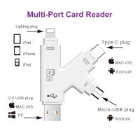 【CW】 SD Card Reader de memoria sd micro Adapter carte sd Type C OTG Memory Cardreader For adaptador iphone Samsung MacBook