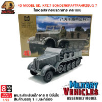 4D MODEL โมเดลประกอบรถทหารSD. KFZ.7 SONDERKR โมเดลรถทหาร สินค้าแท้ลิขสิทธิ์ถูกต้อง  Military vehiles asseebly model รุ่น MM1079