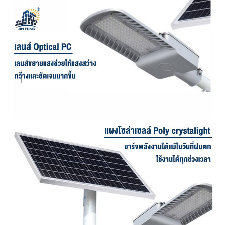 jd-ไฟถนนทางหลวง-ขนาดใหญ่-พลังงานแสงอาทิตย์-jd-fy1500w-fy3000w-solar-street-light-ไฟถนน-พลังงานแสงอาทิตย์-โคมไฟโซล่าเซลล์-led-smd-พร้อมรีโมทคอนโทรล