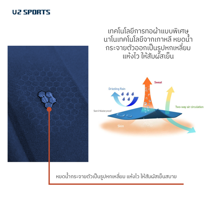 u2sports-new-lifestyle-pro-หน้ากากผ้ากันแดด-มีโครงลวดและรูระบายอากาศ-ปิดโคนหูมากขึ้นและเพิ่มเย็บเก็บคาง-unisex