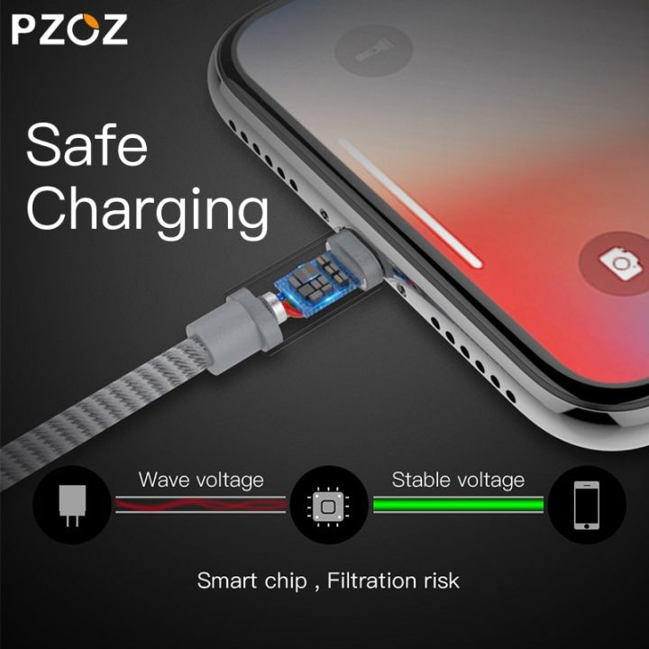 pzoz-for-iphone-cable-13-12-pro-mini-xs-max-xr-8-7se-ipad-mini-air-fast-charging-mobile-phone-charger-cord-data-quick-usb-cables