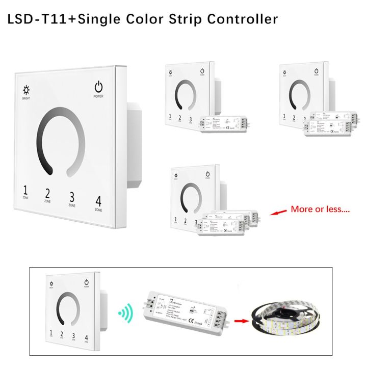 worth-buy-นำ-pwm-ตัวลดแสงอาร์เอฟไร้สาย2-4g-4-zone-wifi-รีโมทคอนโทรล-dc12-24v-การปรับความสว่างสำหรับแถบ