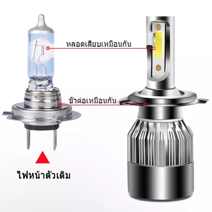 ไฟหน้ารถ-ไฟสว่าง-ไฟหน้า-led-รถยนต์-หลอดไฟ-h1-ที่สว่างเป็นพิเศษทั้ง-หลอดไฟหน้ารถ-ไฟส่องสว่าง-ไฟหน้ารถยนต์-led-ไฟซีนอน-บริการเก็บเงินปลายทาง