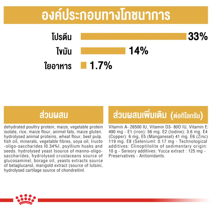 หมดอายุ2-4-24-royal-canin-labrador-retriever-adult-12-kg-อาหารสุนัขโตพันธุ์ลาบราดอร์