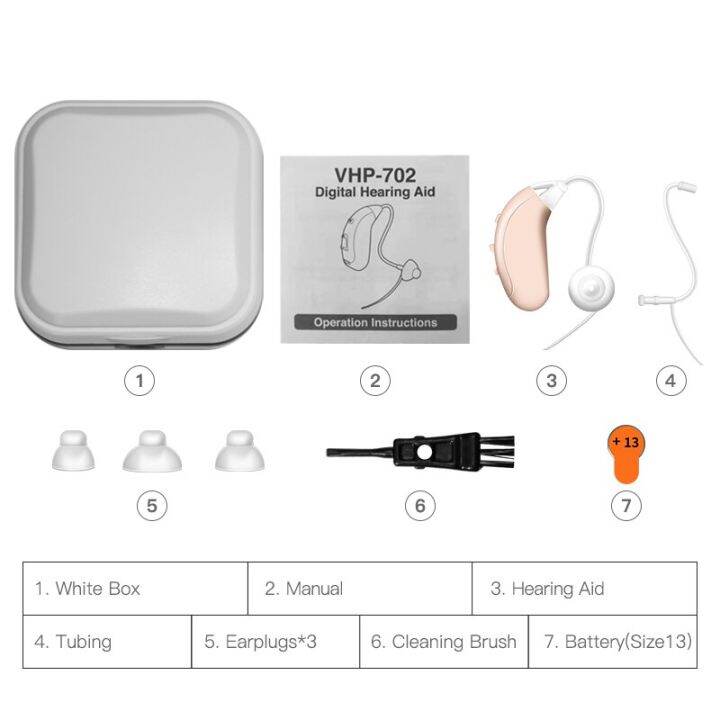 zzooi-digital-hearing-aids-high-power-first-aid-adjustable-sound-amplifier-for-deafness-wireless-aparelho-auditivo-behind-the-ear-care