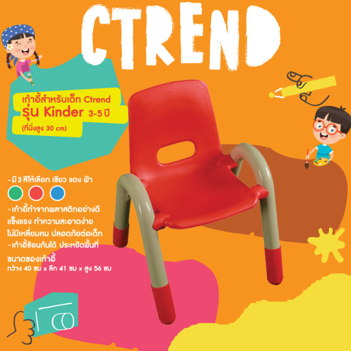 เก้าอี้สำหรับเด็ก-ctrend-รุ่น-kinder-เก้าอี้เหมาะสำหรับเด็กอนุบาลอเนประสงค์