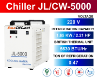 ?ส่งฟรี? Chiller Water Cooling เครื่องชิลเลอร์ JL-5000 Chiller JL5000 JL-5000 ชิลเลอร์ Water Cooled Chiller Cool Cooled CNC