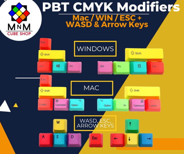 Mac/WIN / ESC + WASD + Arrow keys Mechanical Keyboard Keycaps Profile