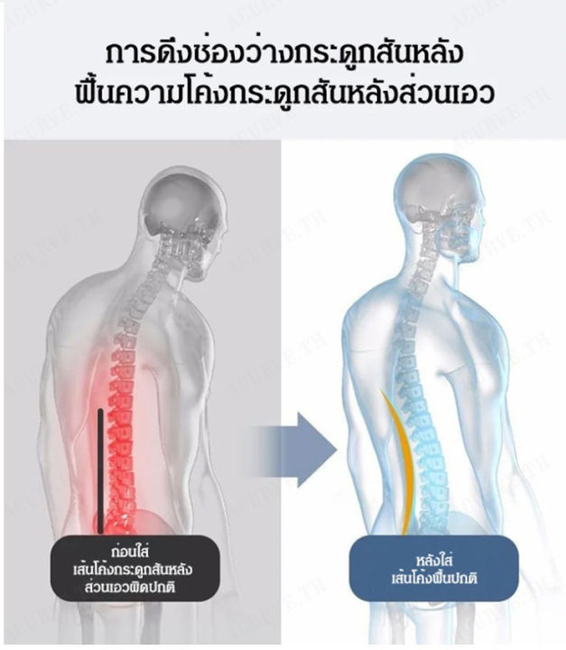 acurve-เข็มขัดแก้ไข-hfh-รองรับเอวและสะโพก-ปรับปรุงท่าเอว-บรรเทาอาการปวดหลังส่วนล่าง