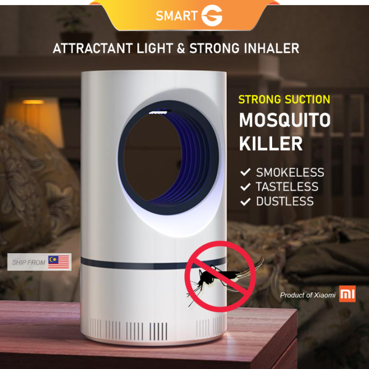 𝗦𝗺𝗮𝗿𝘁𝗚 𝗥𝗲𝗮𝗱𝘆 𝗦𝘁𝗼𝗰𝗸 Xiaomi Mijia Electric USB UV Light Mosquito ...