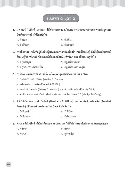 inspal-หนังสือ-lecture-biology-สรุปชีววิทยา-มัธยมปลาย-ฉบับสมบูรณ์