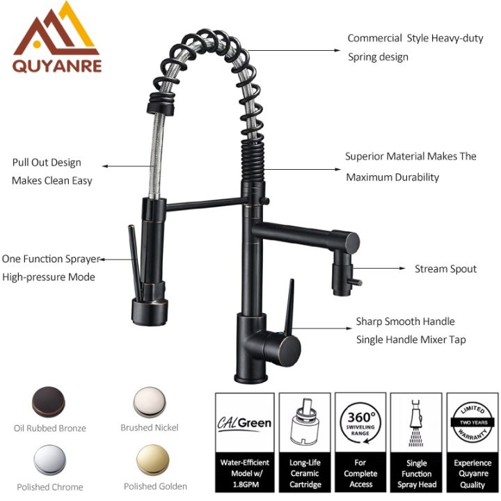 blackend-spring-kitchen-faucet-pull-out-side-sprayer-dual-spout-single-handle-mixer-tap-sink-faucet-360-rotation-kitchen-faucets