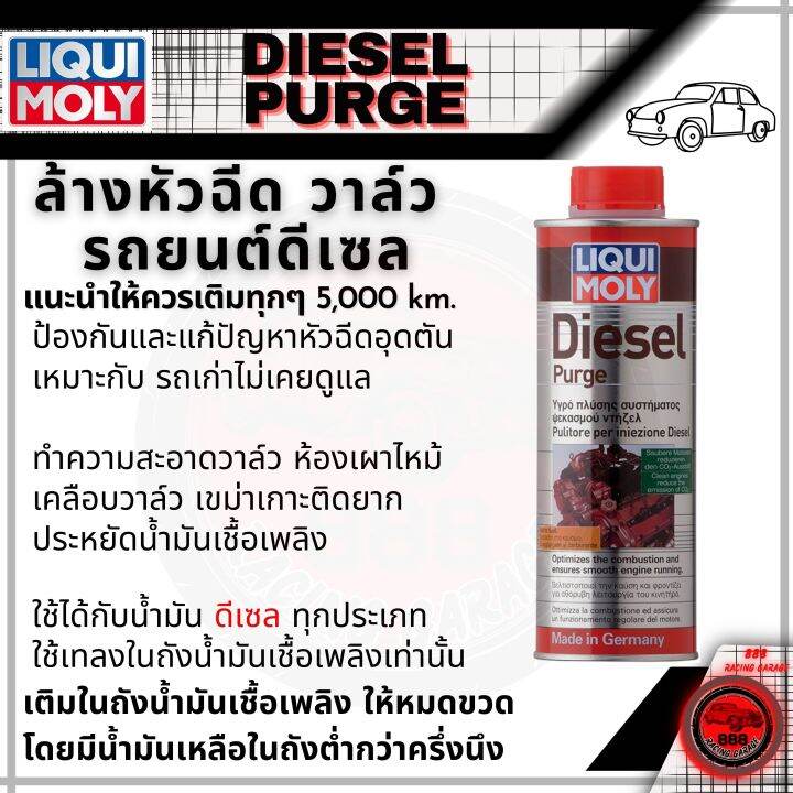 Liqui Moly น้ำยาล้างหัวฉีด สำหรับรถยนต์ ล้างหัวฉีด วาล์ว ดีเซล Diesel