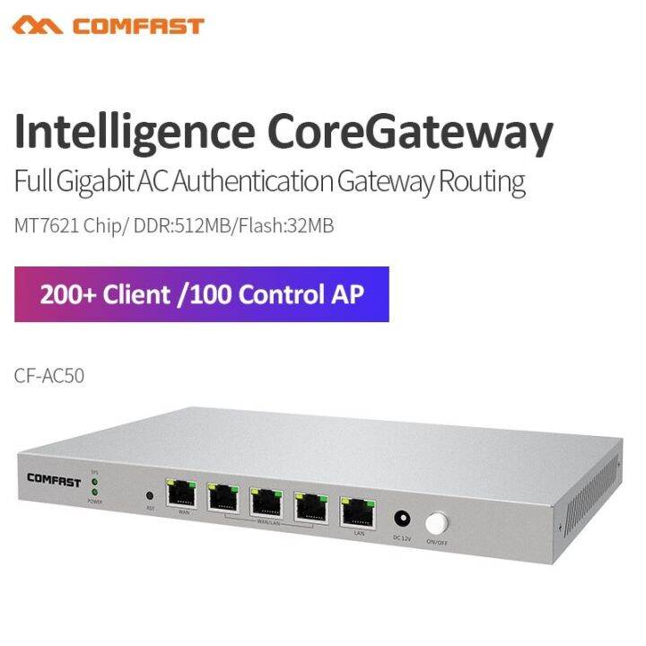 COMFAST CFAC50 Gigabit WiFi AC Router Enterprise Gateway Seamless