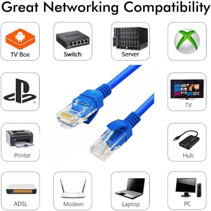 สาย Lan สำเร็จรูป Cable CAT5E ขนาาด5-30เมตร สำหรับ Router Modem DSL | Lazada.co.th สาย Lan สำเร็จรูป Cable Cat5E ขนาาด5-30เมตร สำหรับ Router Modem Dsl | Lazada.Co.Th