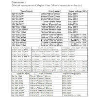 LED Driver 24V Led Power Supply 1A 2A 3A 5A 10A 20A 30A 50A 110V 220V To 24 V led power driverFor led strip lamps lighting