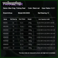 Wxfengying Wenfengzhi WR รอกตกปลารอกสปินโลหะหมุนทั้งหมด8KG ลากสูงสุด12BB อุปกรณ์ตกปลา