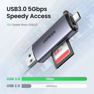 Card Reader USB 3.0 High-Speed Multi-Function All-In-One For PC Notebook Accessories Smart Memory Card Reader SD Card Adapter USB Hubs