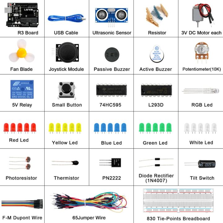 hot-on-sale-fuchijin77-lafvin-สำหรับ-arduino-สตาร์ทเตอร์พื้นฐานสำหรับ-r3-uno-พร้อมเบรดบอร์ดตัวต้านทานแอลอีดีสายจัมเปอร์และกำลังไฟ